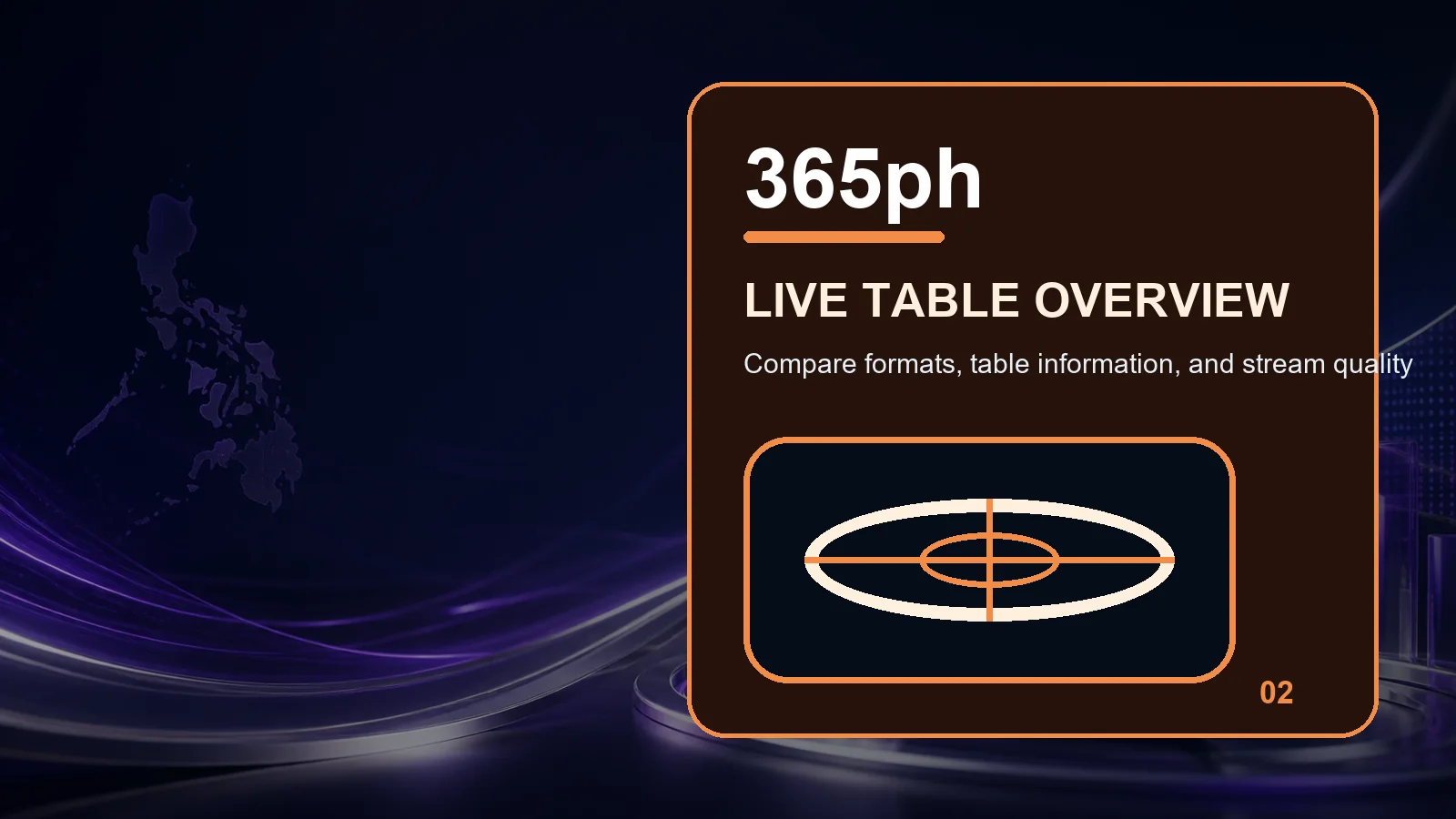 365ph live casino full-width visual guide 2